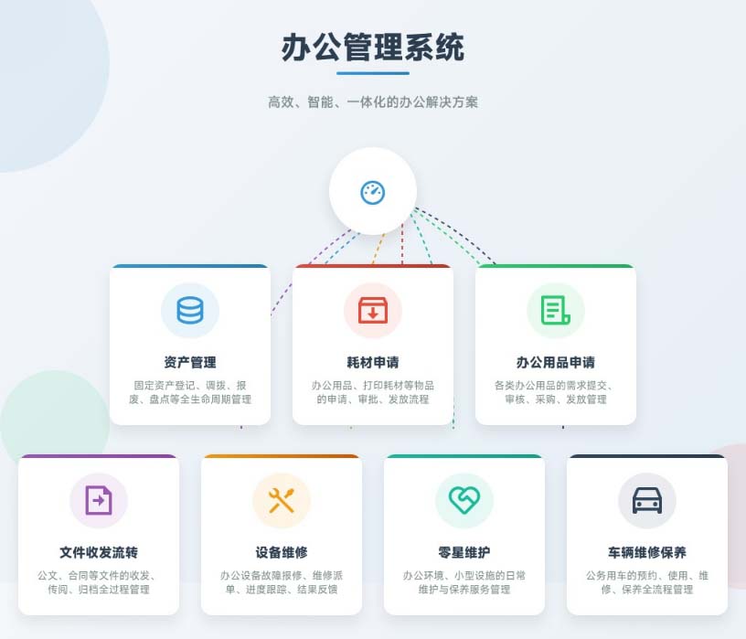 智慧后勤服務(wù)管理平臺(tái)-?智慧后勤服務(wù)管理平臺(tái)